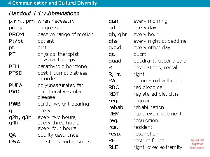 4 Communication and Cultural Diversity Handout 4 -1: Abbreviations p. r. n. , prn