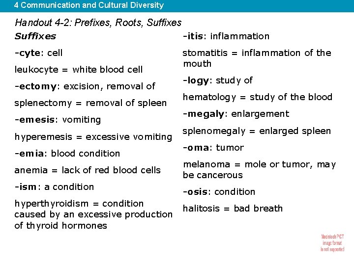 4 Communication and Cultural Diversity Handout 4 -2: Prefixes, Roots, Suffixes -itis: inflammation -cyte: