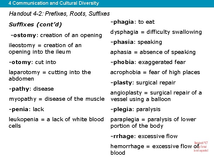 4 Communication and Cultural Diversity Handout 4 -2: Prefixes, Roots, Suffixes (cont’d) -ostomy: creation