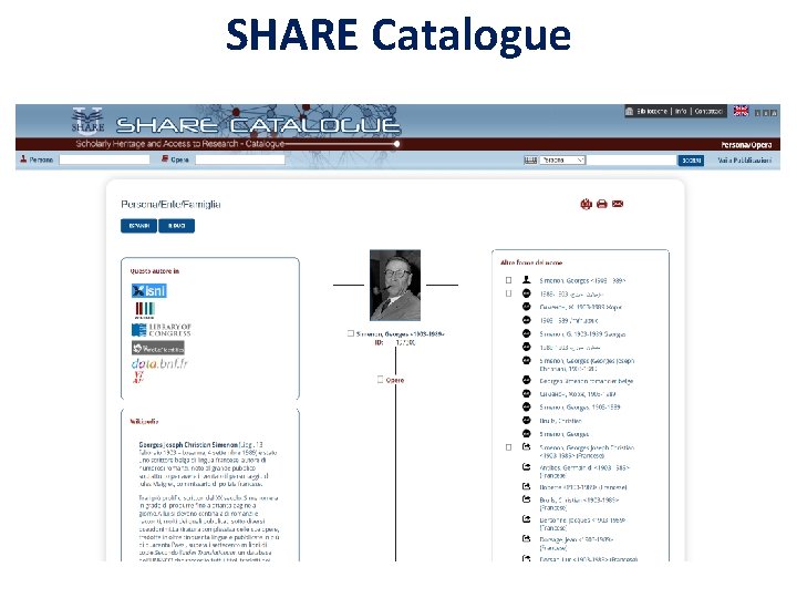 SHARE Catalogue 