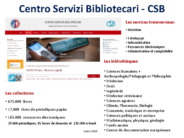 Centro Servizi Bibliotecari - CSB Les services transversaux: • Direction • Catalogage • Informatisation