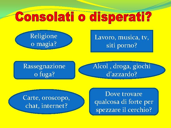 Religione o magia? Lavoro, musica, tv, siti porno? Rassegnazione o fuga? Alcol , droga,