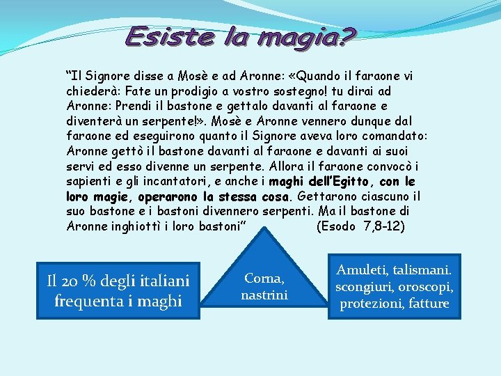 “Il Signore disse a Mosè e ad Aronne: «Quando il faraone vi chiederà: Fate