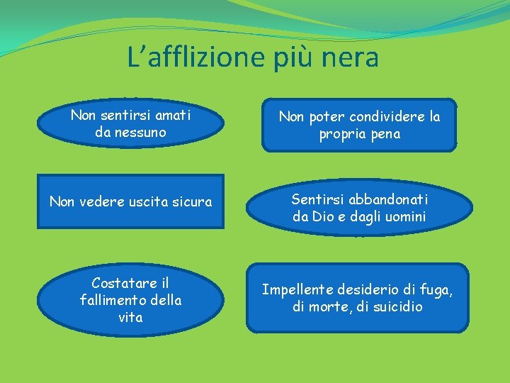L’afflizione più nera Non sentirsi amati da nessuno Non poter condividere la propria pena