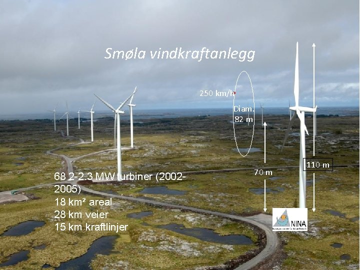 Smøla vindkraftanlegg 250 km/h Diam. 82 m 68 2 -2. 3 MW turbiner (20022005)