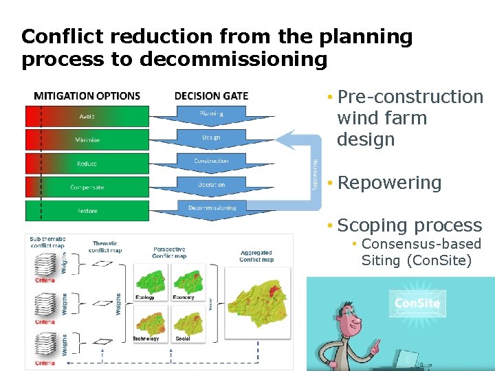 Conflict reduction from the planning process to decommissioning • Pre-construction wind farm design •