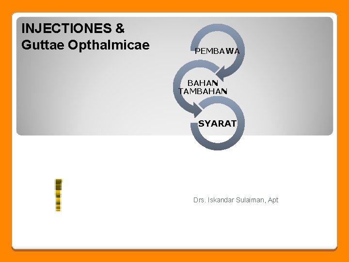 INJECTIONES & Guttae Opthalmicae PEMBAWA BAHAN TAMBAHAN SYARAT Drs. Iskandar Sulaiman, Apt 