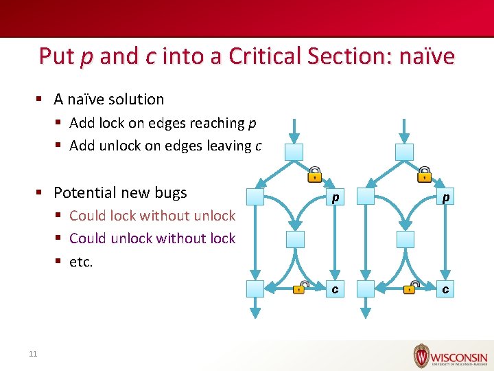 Put p and c into a Critical Section: naïve § A naïve solution §