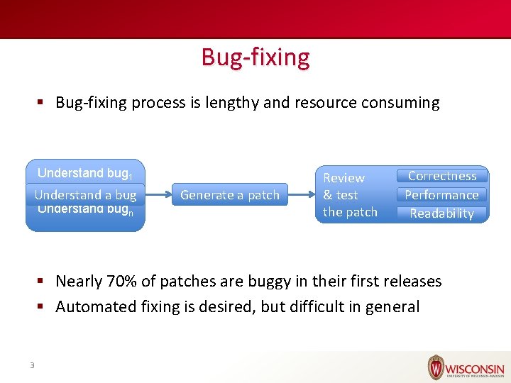 Bug-fixing § Bug-fixing process is lengthy and resource consuming Understand bug 1 … Understand