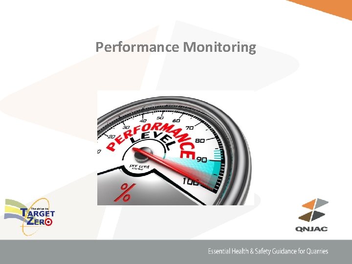 Performance Monitoring 