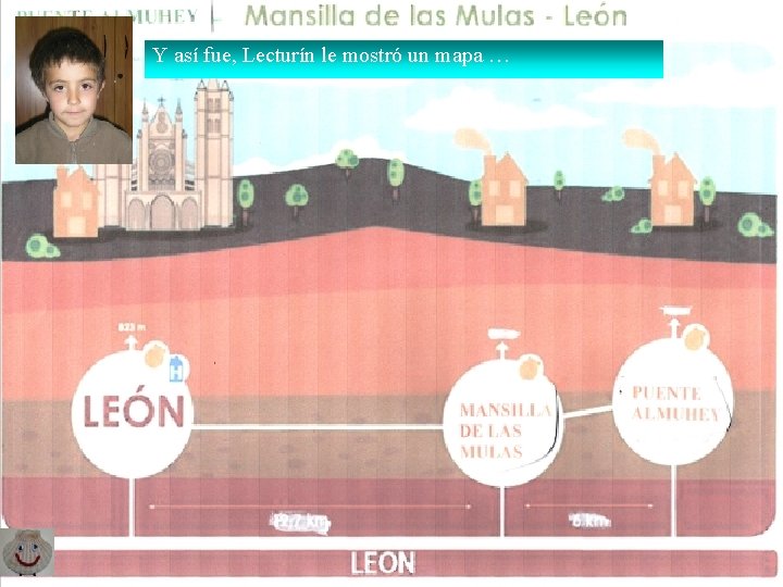 Y así fue, Lecturín le mostró un mapa … Y así fue, Lecturín le mostró un mapa …