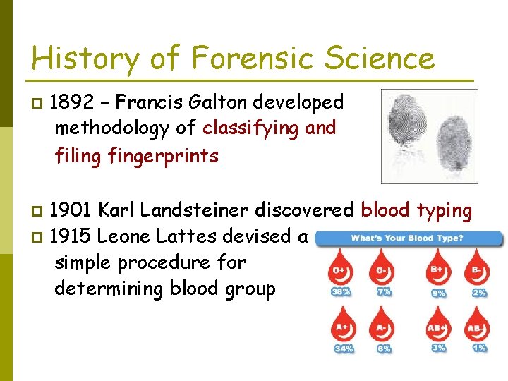 History of Forensic Science p 1892 – Francis Galton developed methodology of classifying and