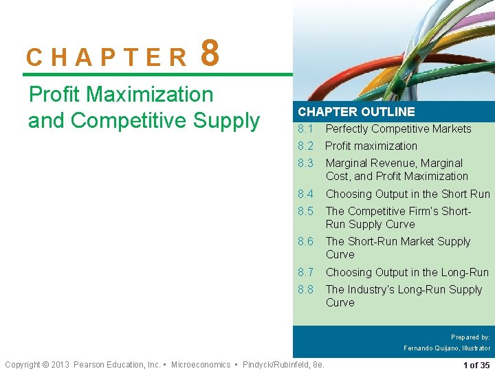 CHAPTER 8 Profit Maximization and Competitive Supply CHAPTER OUTLINE 8. 1 Perfectly Competitive Markets