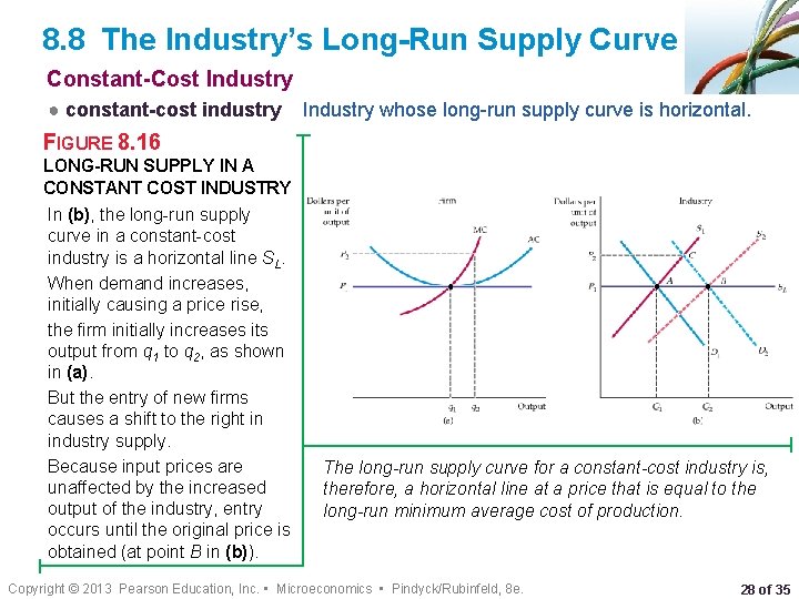 8. 8 The Industry’s Long-Run Supply Curve Constant-Cost Industry ● constant-cost industry Industry whose
