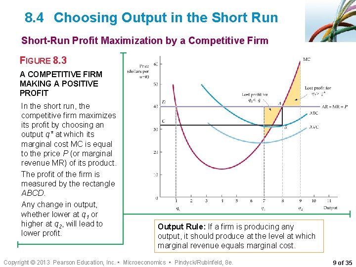 8. 4 Choosing Output in the Short Run Short-Run Profit Maximization by a Competitive