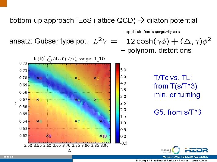 bottom-up approach: Eo. S (lattice QCD) dilaton potential exp. functs. from supergravity pots. ansatz: