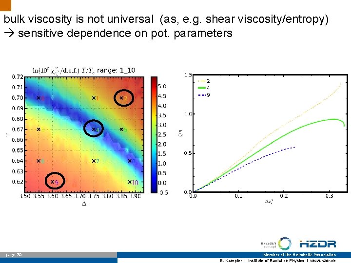 bulk viscosity is not universal (as, e. g. shear viscosity/entropy) sensitive dependence on pot.