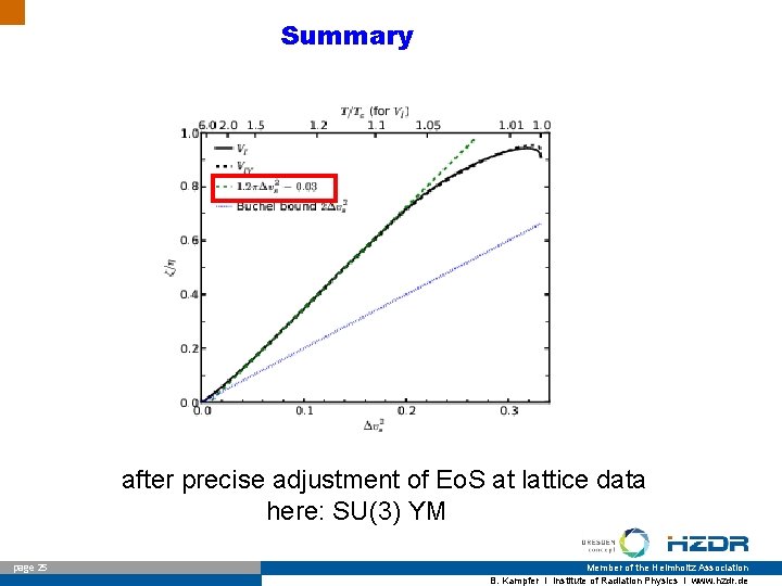 Summary after precise adjustment of Eo. S at lattice data here: SU(3) YM page