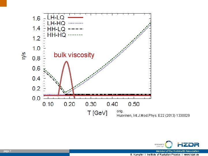 bulk viscosity orig. Huovinen, Int. J. Mod. Phys. E 22 (2013) 1330029 page 7