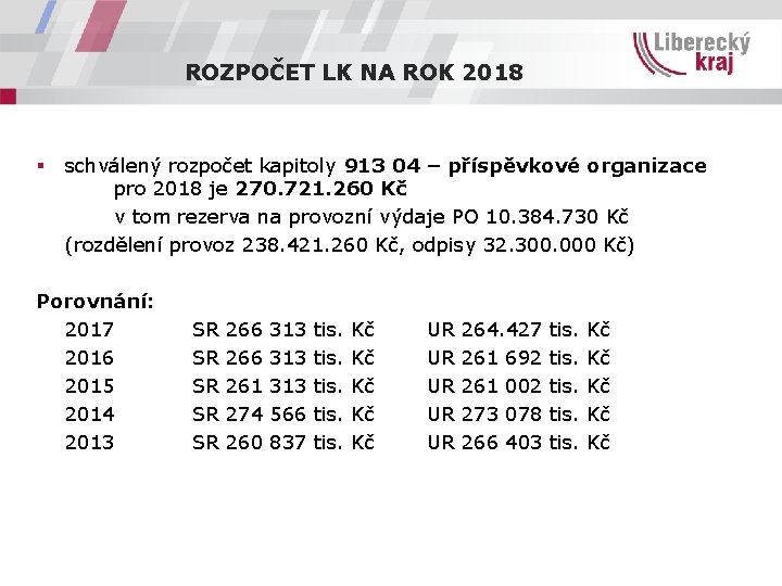 ROZPOČET LK NA ROK 2018 § schválený rozpočet kapitoly 913 04 – příspěvkové organizace