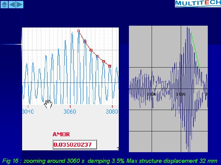 Fig 16 : zooming around 3060 s damping 3. 5% Max structure displacement 32