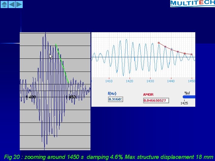 Fig 20 : zooming around 1450 s damping 4. 6% Max structure displacement 18