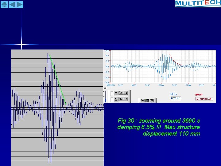 Fig 30 : zooming around 3690 s damping 6. 5% !!! Max structure displacement