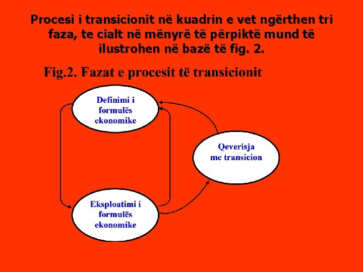 Procesi i transicionit në kuadrin e vet ngërthen tri faza, te cialt në mënyrë