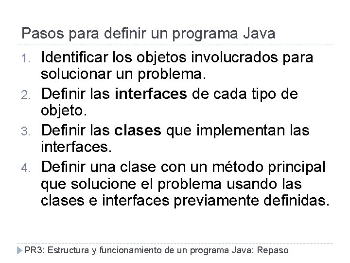 Pasos para definir un programa Java 1. 2. 3. 4. Identificar los objetos involucrados
