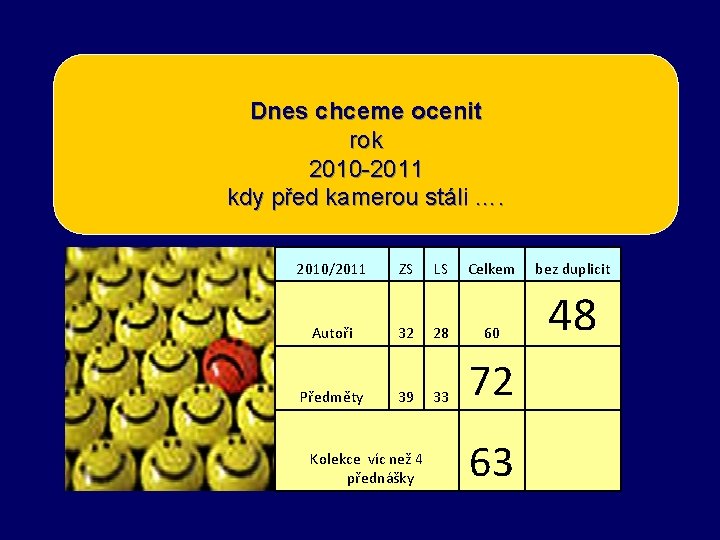 Dnes chceme ocenit rok 2010 -2011 kdy před kamerou stáli …. 2010/2011 ZS LS