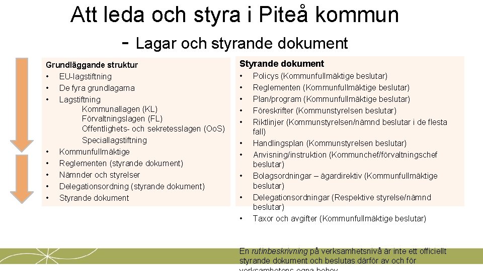 Att leda och styra i Piteå kommun - Lagar och styrande dokument Grundläggande struktur