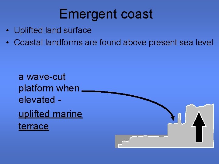 Emergent coast • Uplifted land surface • Coastal landforms are found above present sea