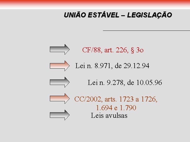 UNIÃO ESTÁVEL – LEGISLAÇÃO CF/88, art. 226, § 3 o Lei n. 8. 971,