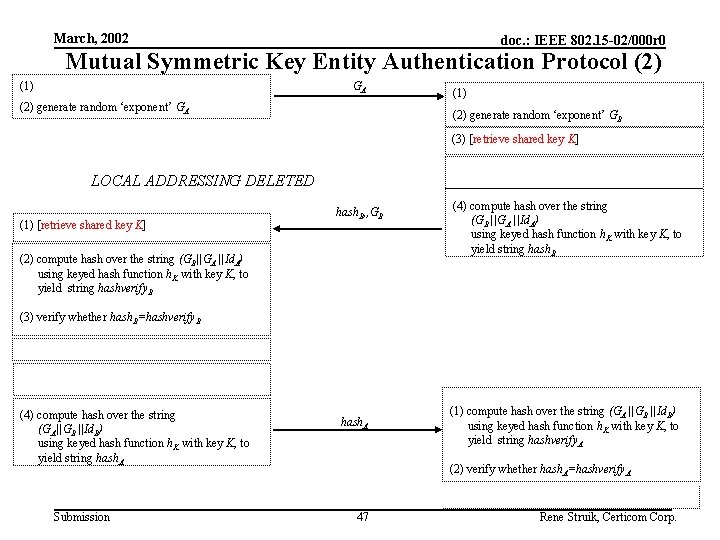 March, 2002 doc. : IEEE 802. 15 -02/000 r 0 Mutual Symmetric Key Entity