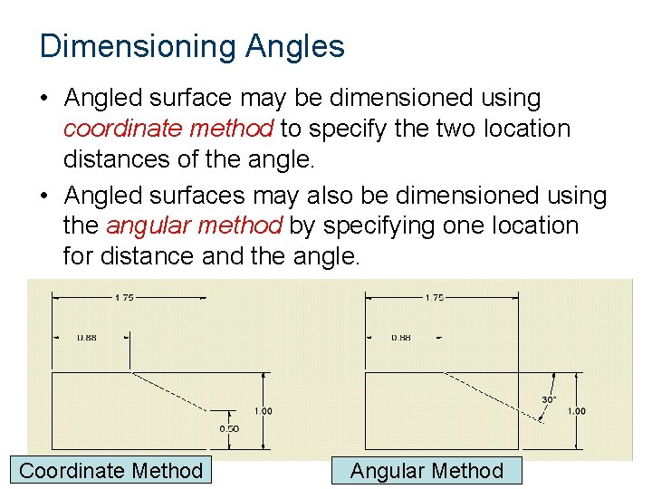 Dimensioning Angles • Angled surface may be dimensioned using coordinate method to specify the Dimensioning Angles • Angled surface may be dimensioned using coordinate method to specify the