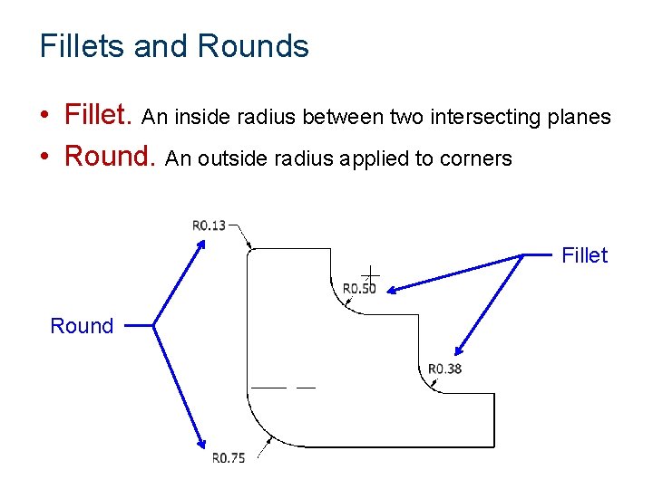 Fillets and Rounds • Fillet. An inside radius between two intersecting planes • Round. Fillets and Rounds • Fillet. An inside radius between two intersecting planes • Round.