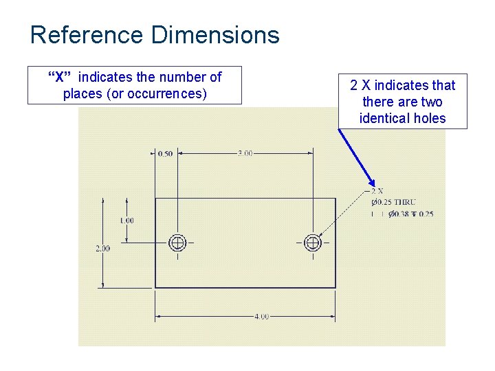 Reference Dimensions “X” indicates the number of places (or occurrences) 2 X indicates that Reference Dimensions “X” indicates the number of places (or occurrences) 2 X indicates that