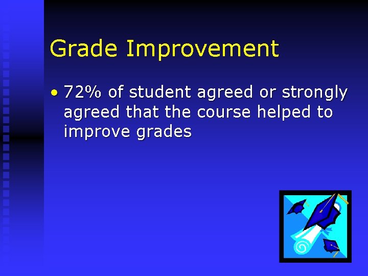 Grade Improvement • 72% of student agreed or strongly agreed that the course helped