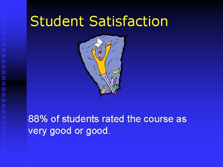 Student Satisfaction 88% of students rated the course as very good or good. 