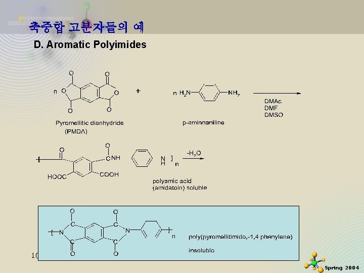 축중합 고분자들의 예 D. Aromatic Polyimides 10/23/2021 Spring 2004 축중합 고분자들의 예 D. Aromatic Polyimides 10/23/2021 Spring 2004