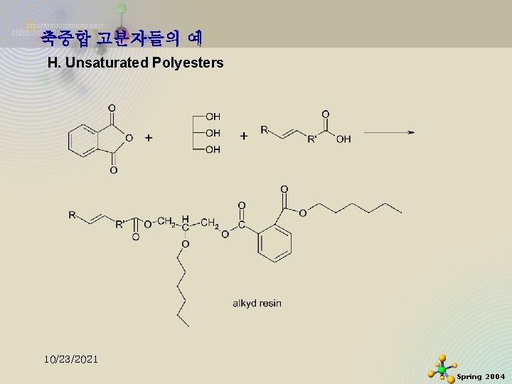 축중합 고분자들의 예 H. Unsaturated Polyesters 10/23/2021 Spring 2004 