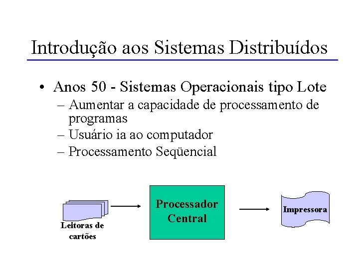 Introdução aos Sistemas Distribuídos • Anos 50 - Sistemas Operacionais tipo Lote – Aumentar
