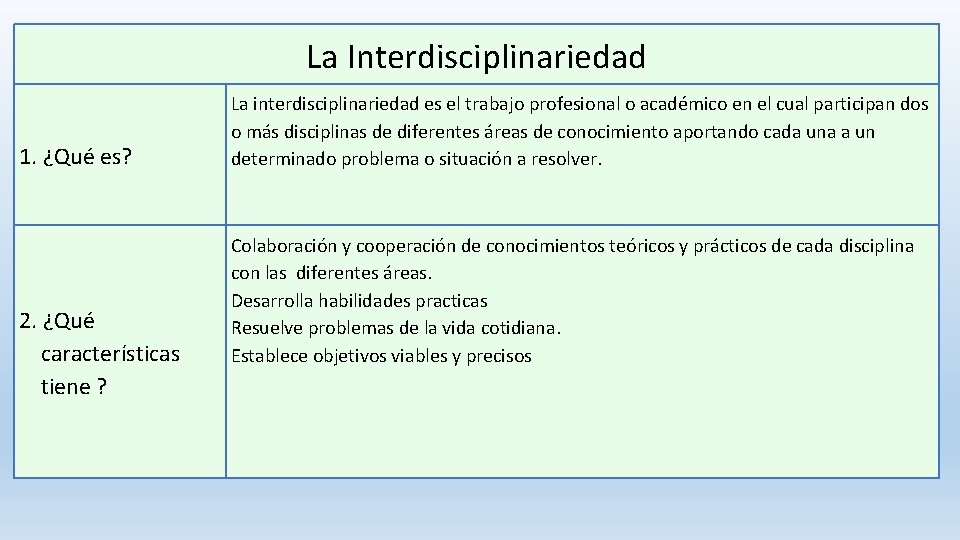 La Interdisciplinariedad 1. ¿Qué es? 2. ¿Qué características tiene ? La interdisciplinariedad es el