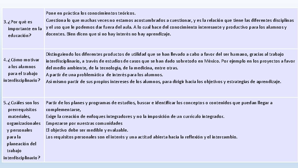 Pone en práctica los conocimientos teóricos. Cuestiona lo que muchas veces no estamos acostumbrados