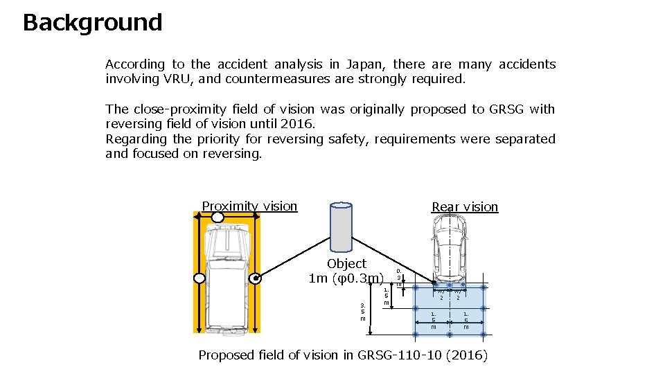 Background According to the accident analysis in Japan, there are many accidents involving VRU,