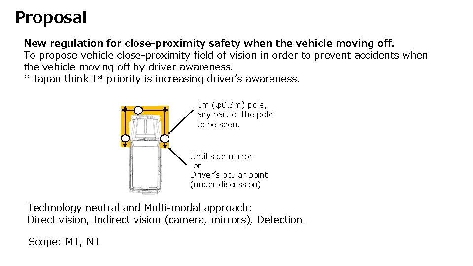 Proposal New regulation for close-proximity safety when the vehicle moving off. To propose vehicle