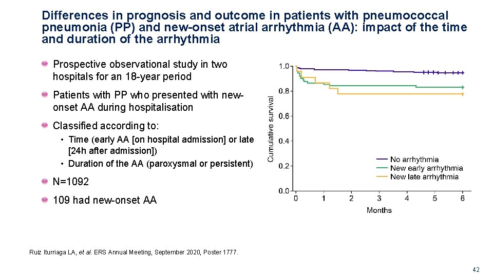 Differences in prognosis and outcome in patients with pneumococcal pneumonia (PP) and new-onset atrial