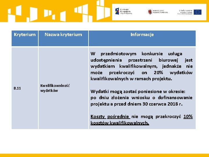 Kryterium Nazwa kryterium Informacje W przedmiotowym konkursie usługa udostępnienia przestrzeni biurowej jest wydatkiem kwalifikowalnym,