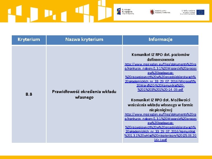 Kryterium Nazwa kryterium Informacje Komunikat IZ RPO dot. poziomów dofinansowania B. 8 Prawidłowość określenia