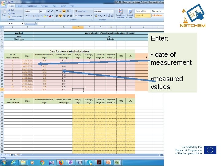 Control charts How to make one Example Control